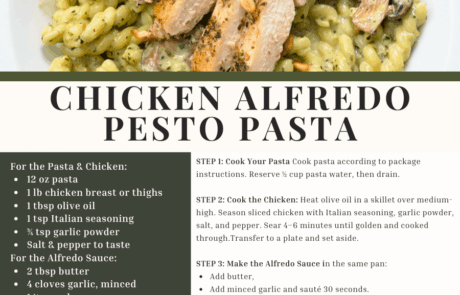 Alfredo Pesto